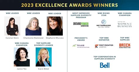 WBE Canada Announces 2023 Excellence Awards Winners - WBE Canada