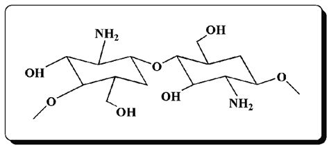 Chemical structure of chitosan | Download Scientific Diagram