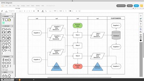 Flowchart Symbols And Notation Cheat Sheet Lucidchart Blog | Porn Sex ...