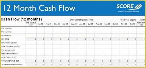 Free Cash Flow Projection Template Of Cash Flow forecast Spreadsheet Template Templates ...