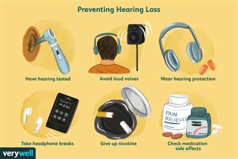 How to Prevent Hearing Loss