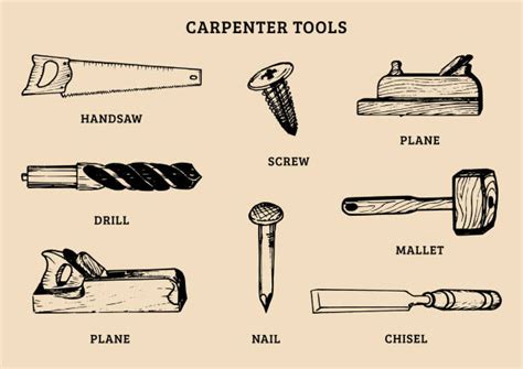 510+ Drawing Of The Old Carpenter Tools Stock Illustrations, Royalty-Free Vector Graphics & Clip ...