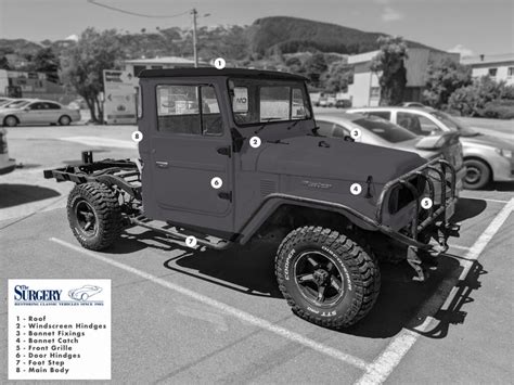 Toyota Land Cruiser FJ45 Paint Selection Process – The Surgery – Classic Car Restoration Wellington