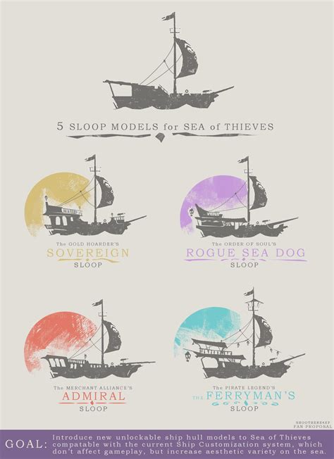 Sea of Thieves - NEW Sloop Designs for SEA OF THIEVES! (Fan Proposal)