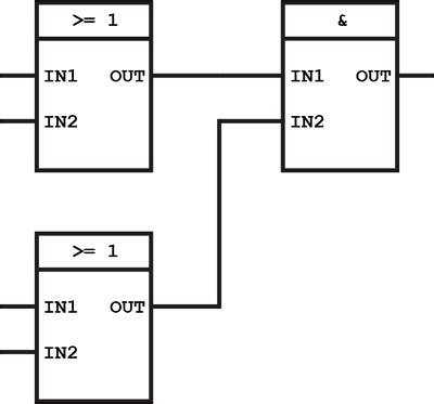 Top 85+ imagen como simplificar diagramas de bloques - Abzlocal.mx