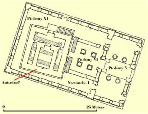 Dendera and the Temple of Hathor