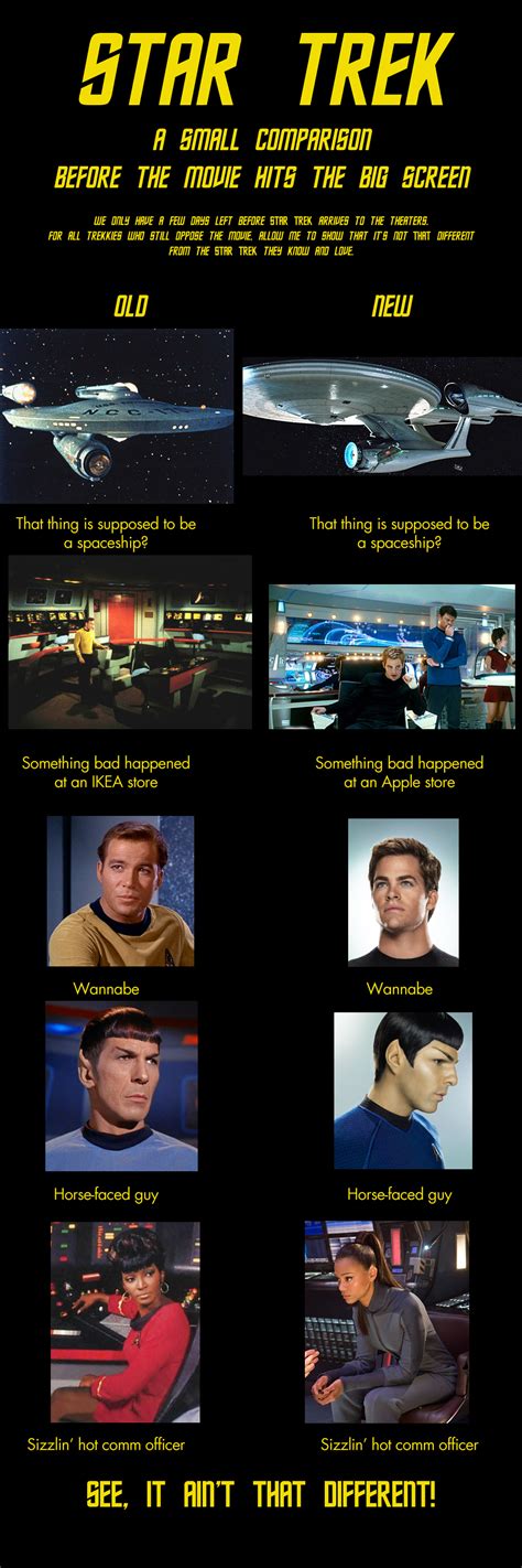 Star Trek - a comparison by davemetlesits on DeviantArt