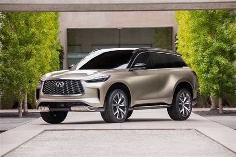 2022 INFINITI QX60 versus 2020 QX60