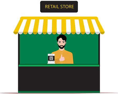 Register your easypaisa retail account | e-agent