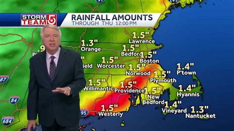 Video: Heavy rain may be most impactful part of storm