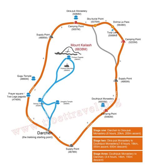 Ultimate Mount Kailash Manasarovar Tour Maps: mount kailash map and ...