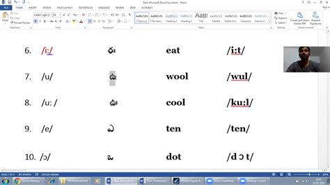 Transcription Of Phonetic Symbols Definition Map Example - IMAGESEE