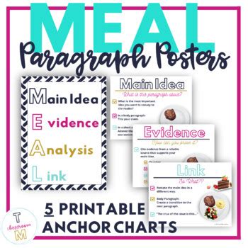 PRINTABLE MEAL Paragraph Posters by TaylorMade Learning | TPT