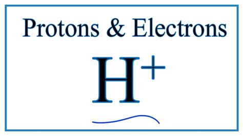 How to find Protons & Electrons for the H+ Ion - YouTube