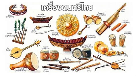 เครื่องดนตรีไทย (เรียนออนไลน์) - YouTube