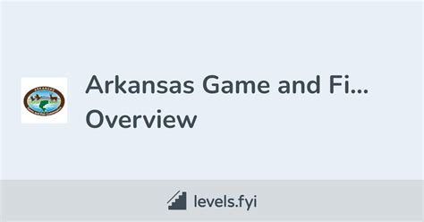 Arkansas Game and Fish Commission Careers | Levels.fyi