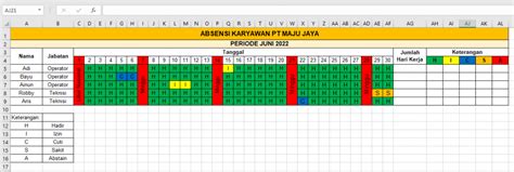 Cara Membuat Absen Karyawan Excel Dan Contohnya Aplikasi Absensi | Hot ...