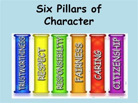 PPT - Six Pillars of Character PowerPoint Presentation, free download ...