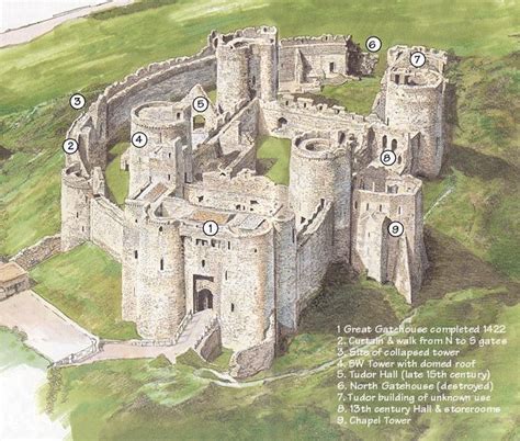 castle plans crusades - Google Search | Fantasy castle, Castle plans, Castle art