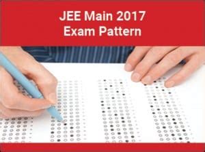 JEE Exam Pattern