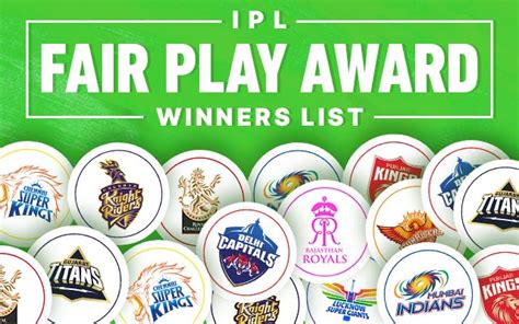 IPL Fair Play Award Winners List from 2008 to 2025 | List of IPL Fair Play Award Winners of all ...