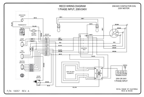 Westinghouse Electric Oven Wiring Diagram - Wiring Diagram