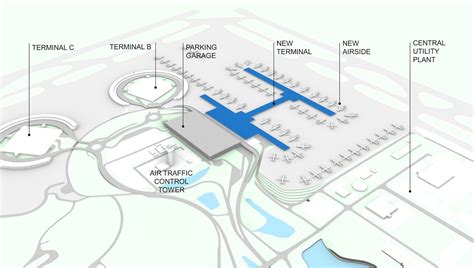 KCI terminal construction will cause a reversal to current traffic pattern | FOX 4 Kansas City ...