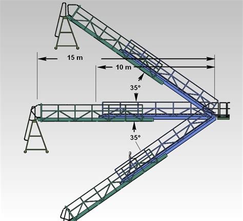 Telescopic marine gangway in aluminium - FEMstrutture