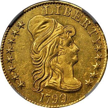 A (Brief) History of United States Gold Coins