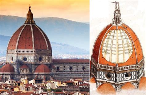 Brunelleschi's Dome by Filippo Brunelleschi: Revolutionalizing architecture and construction ...