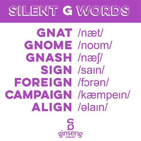 Silent G Words | Ginseng English | Learn English