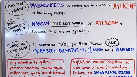 Animal tranquilizer xylazine is making street drugs even more dangerous : Shots - Health News : NPR