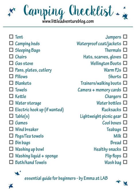 Basic Items Needed For Tent Camping at Travis Crow blog