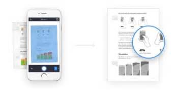 Scanner Pro 6, convierte tu iPhone o iPad en todo un escáner portátil