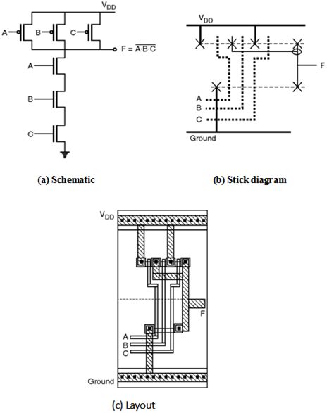 [DIAGRAM] Circuit Diagram Nand Gate - MYDIAGRAM.ONLINE