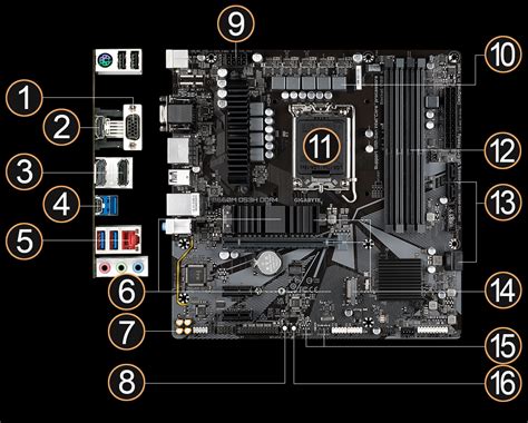 Материнская плата GIGABYTE B660M DS3H DDR4 – фото, технические характеристики, обзор от ...