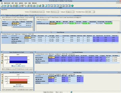 Oracle Demantra Software Reviews, Demo & Pricing - 2024