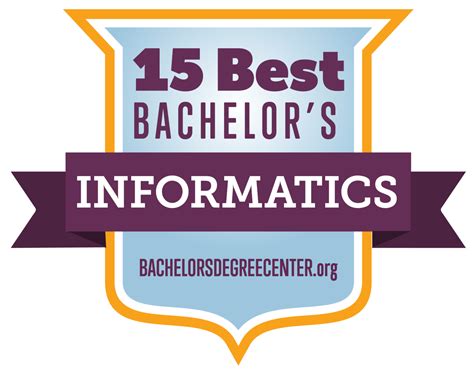 15 Best Bachelor's in Informatics