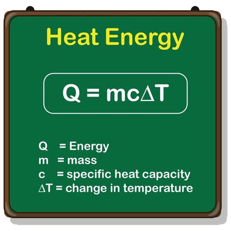 23 Calculations Quantity Heat Royalty-Free Images, Stock Photos & Pictures | Shutterstock