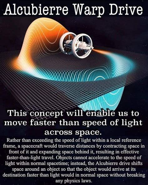 It may help us travel faster than the speed of light soon... | Cool science facts, Astronomy ...