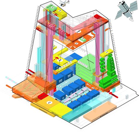 Architecture Drawing Discover CCTV Headquarters The CCTV headquarters ...