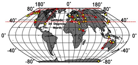 😎 Infrasonic waves. ESRL : PSD : NOAA ESRL Infrasonics Program. 2019-01-25