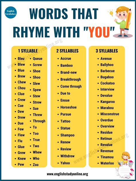 70 Useful Words That Rhyme with You with Examples - English Study Online