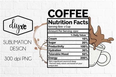 Coffee Nutrition Facts| Sarcastic Sublimation