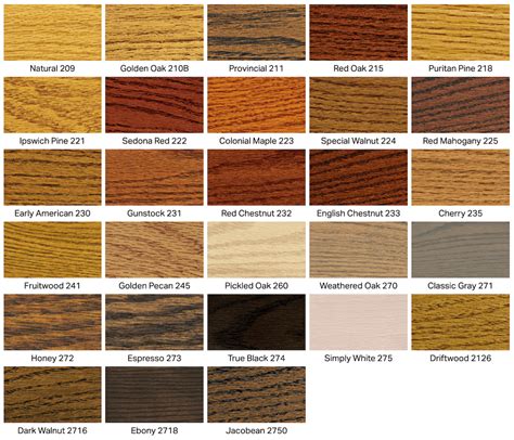 Stained Wood Colors