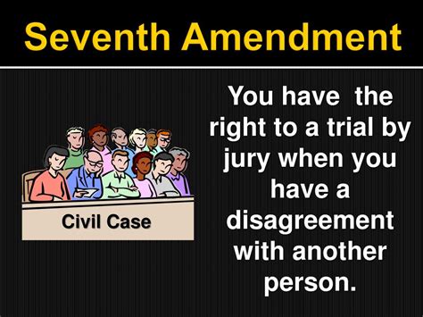 PPT - Bill of Rights PowerPoint Presentation, free download - ID:474303