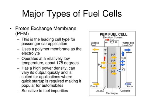 PPT - Hydrogen Fuel Cell Technology PowerPoint Presentation, free ...