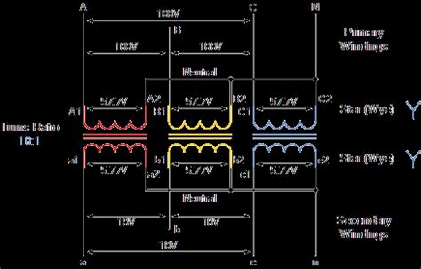 Three Phase Transformer Connections and Basics