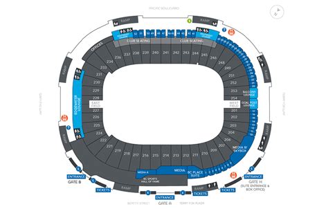 Stadium Map – BC Place