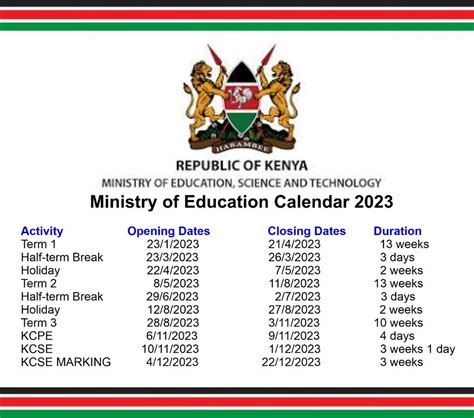 2023 kcse timetable download knec – KCSE ONLINE